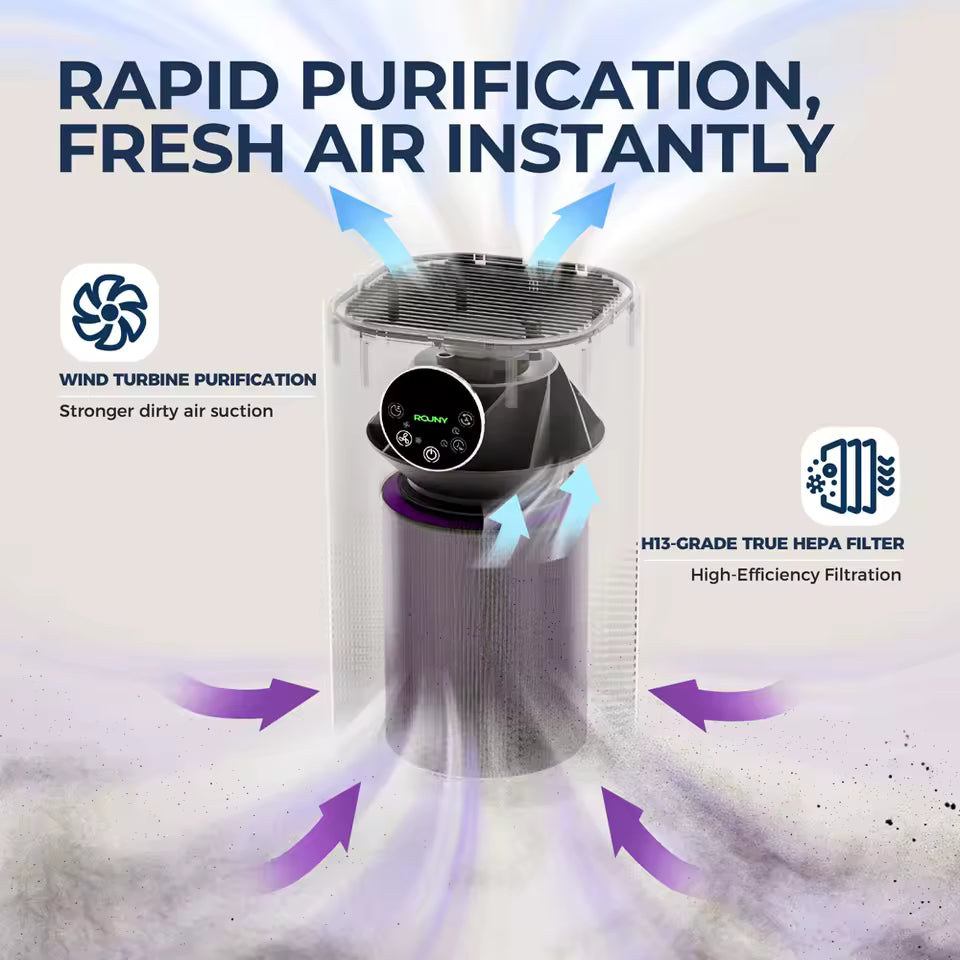 Purificateur d'Air HEPA H13 avec Humidificateur - Silencieux 25dB, 60m²