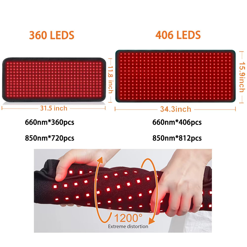 Coussin de Thérapie Lumière Rouge et Infrarouge 660nm 850nm - Tapis Chauffant pour Soulagement Douleurs Dos et Épaules - 1080 LEDs - 60W