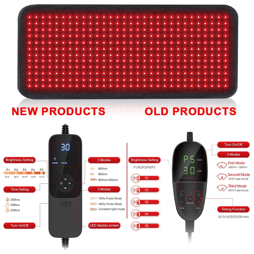 Coussin de Thérapie Lumière Rouge et Infrarouge 660nm 850nm - Tapis Chauffant pour Soulagement Douleurs Dos et Épaules - 1080 LEDs - 60W