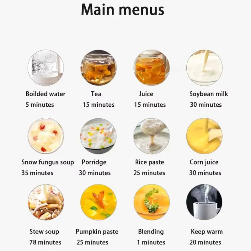 Machine à Lait de Soja Électrique 1500 ml – Blender Chauffant Multifonction 600W, Écran Tactile, 10 Lames Inox